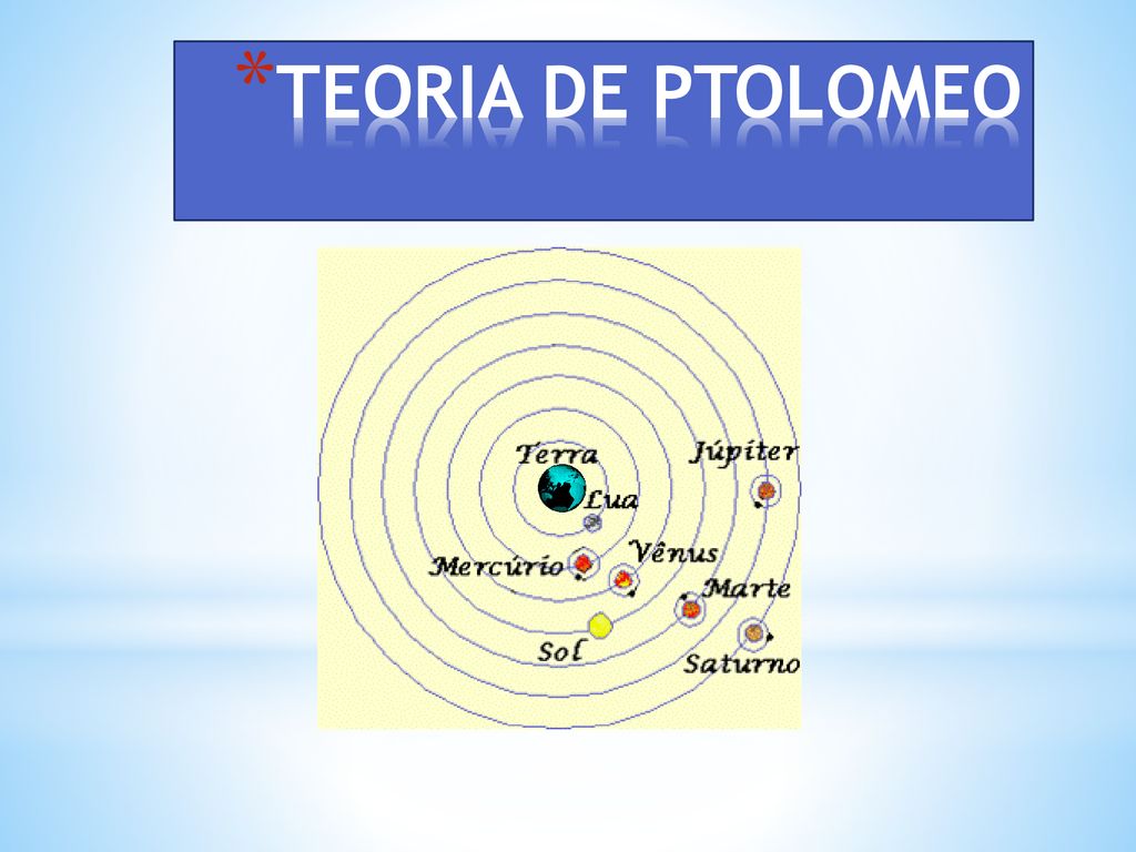TEORIA DE PTOLOMEO. - ppt descargar