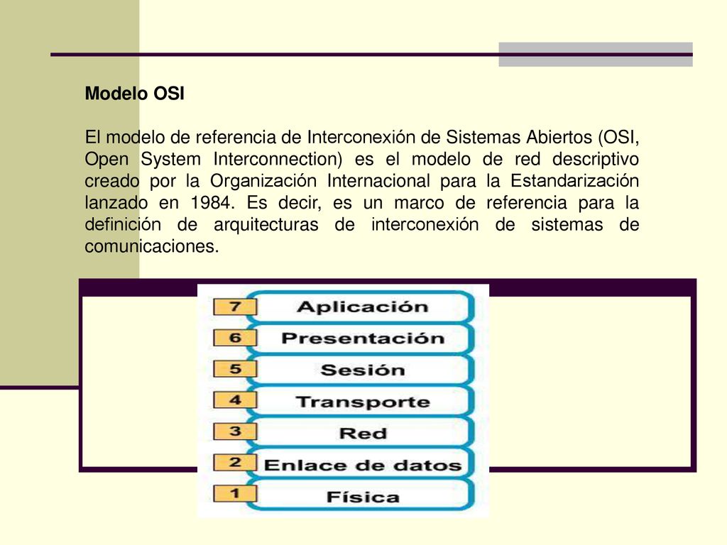 Modelo OSI El modelo de referencia de Interconexión de Sistemas Abiertos ( OSI, Open System Interconnection) es el modelo de red descriptivo creado  por. - ppt descargar
