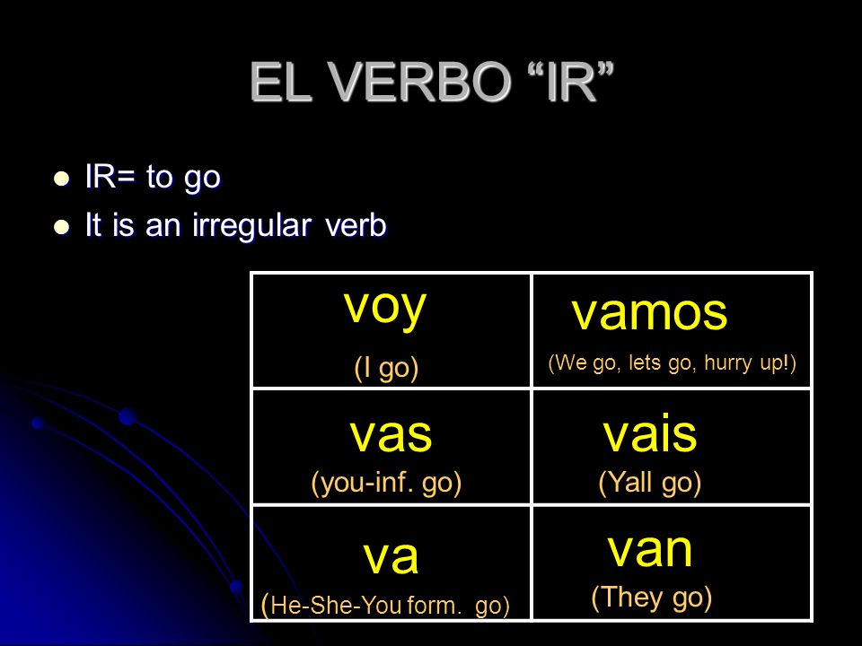 EL VERBO IR IR= to go IR= to go It is an irregular verb It is an irregular  verb voy vas va vamos vais van (I go) (you-inf. go) ( He-She-You form.