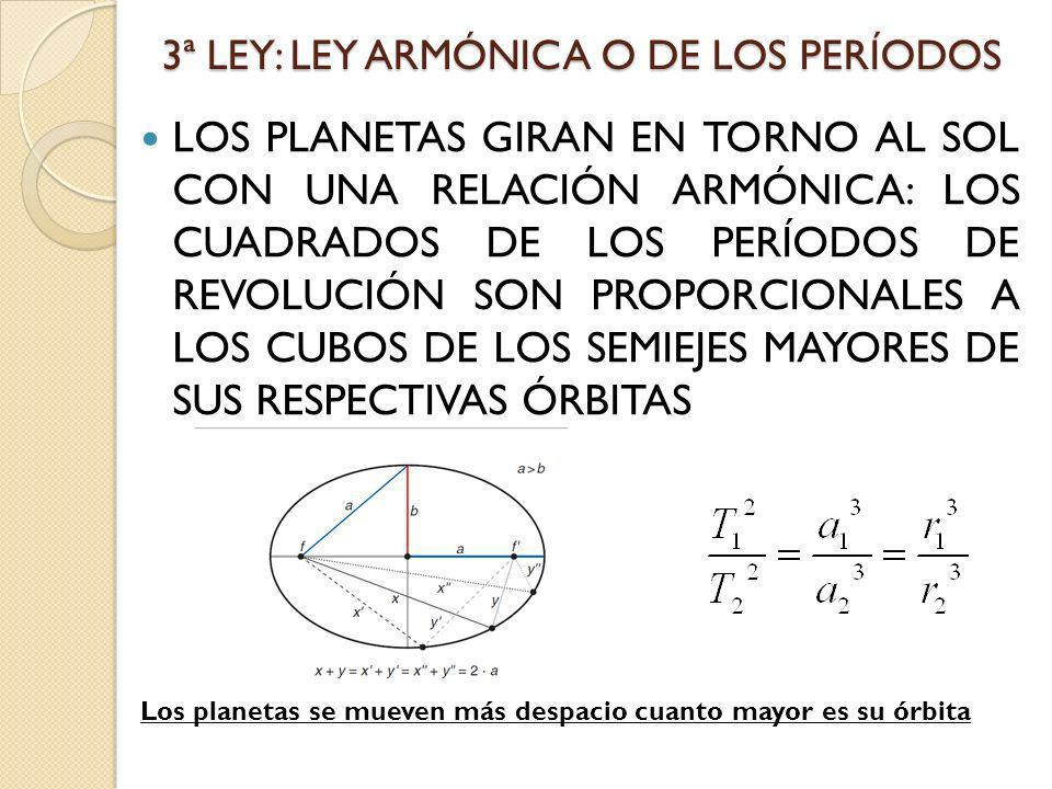 Ver las imágenes de origen
