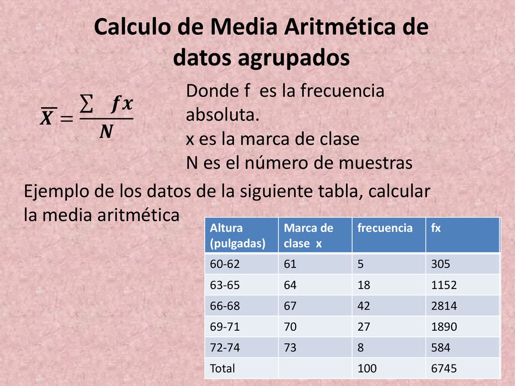 Calculo de Media Aritmética de datos agrupados - ppt descargar