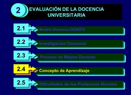 EVALUACIÓN DE LA DOCENCIA UNIVERSITARIA