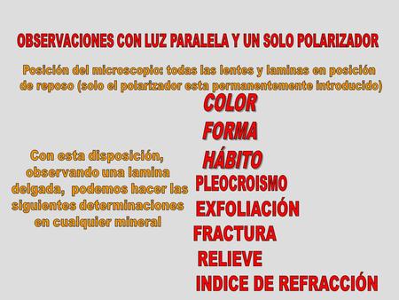 Dirección de vibración de la luz polarizada (La exfoliación se debe a la rotura selectiva de planos reticulares de menor fuerza de unión puede ser: