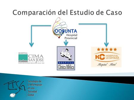 Comparación del Estudio de Caso