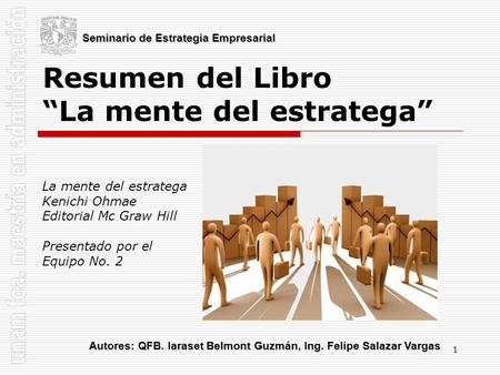 Resumen del Libro “La mente del estratega”