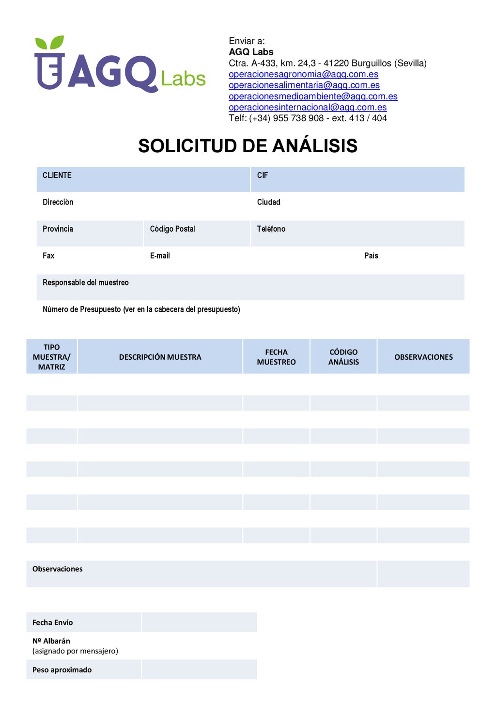 la solicitud del analisis