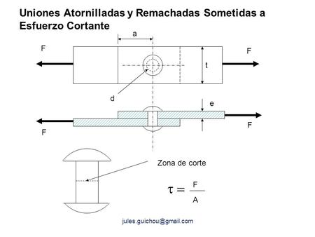 Uniones Atornilladas y Remachadas Sometidas a Esfuerzo Cortante