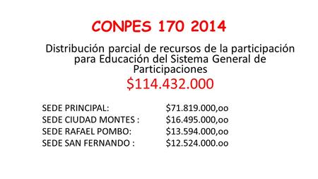 CONPES 170 2014 Distribución parcial de recursos de la participación para Educación del Sistema General de Participaciones $114.432.000 SEDE PRINCIPAL: