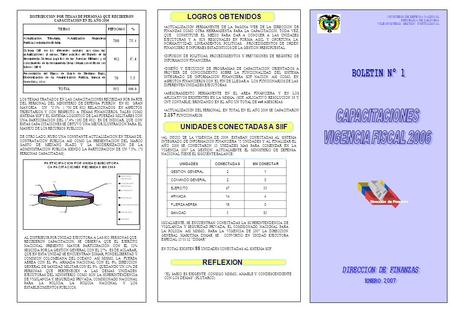 CAPACITACIONES VIGENCIA FISCAL 2006 REFLEXION LOGROS OBTENIDOS