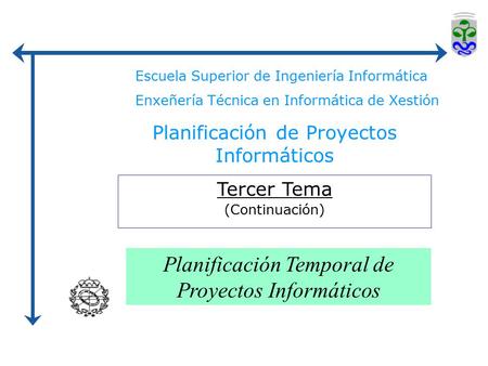 Planificación Temporal de Proyectos Informáticos