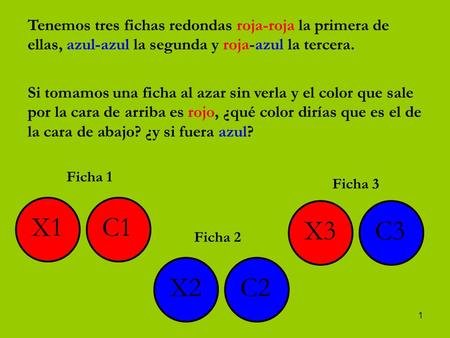 1 C1 C3X3 X2C2 X1 Si tomamos una ficha al azar sin verla y el color que sale por la cara de arriba es rojo, ¿qué color dirías que es el de la cara de abajo?