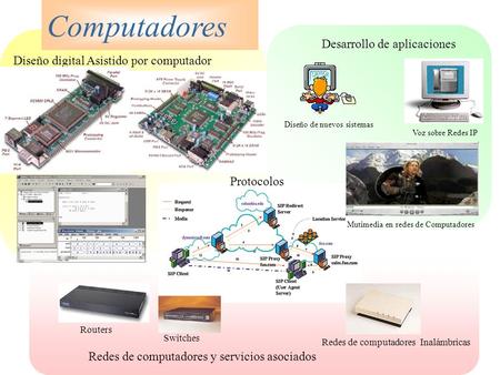 Computadores Diseño digital Asistido por computador Desarrollo de aplicaciones Diseño de nuevos sistemas Voz sobre Redes IP Redes de computadores y servicios.