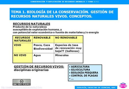TEMA 1. BIOLOGÍA DE LA CONSERVACIÓN
