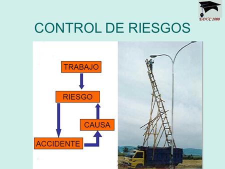 CONTROL DE RIESGOS EDUC 2000.