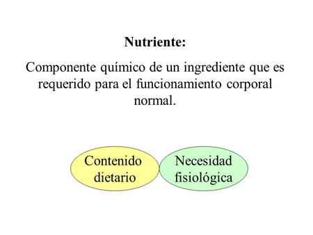Nutriente: Componente químico de un ingrediente que es requerido para el funcionamiento corporal normal. Contenido dietario Necesidad fisiológica.