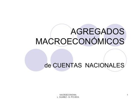 MACROECONOMIA L. SUAREZ - M. POVEDA 1 AGREGADOS MACROECONÓMICOS de CUENTAS NACIONALES.