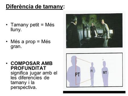 Diferència de tamany: Tamany petit = Més lluny. Més a prop = Més gran. COMPOSAR AMB PROFUNDITAT significa jugar amb el les diferencies de tamany i la perspectiva.