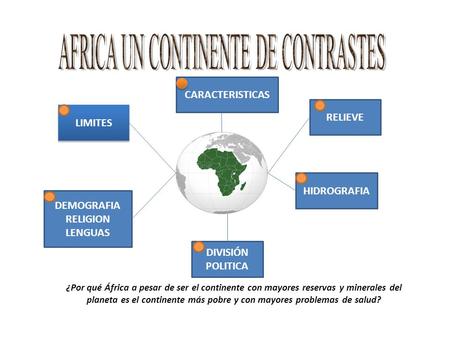 AFRICA UN CONTINENTE DE CONTRASTES