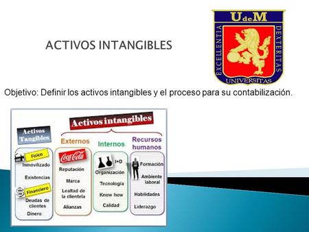 ACTIVOS INTANGIBLES Objetivo: Definir los activos intangibles y el proceso para su contabilización.