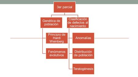 Principio de Hardi Weinberg
