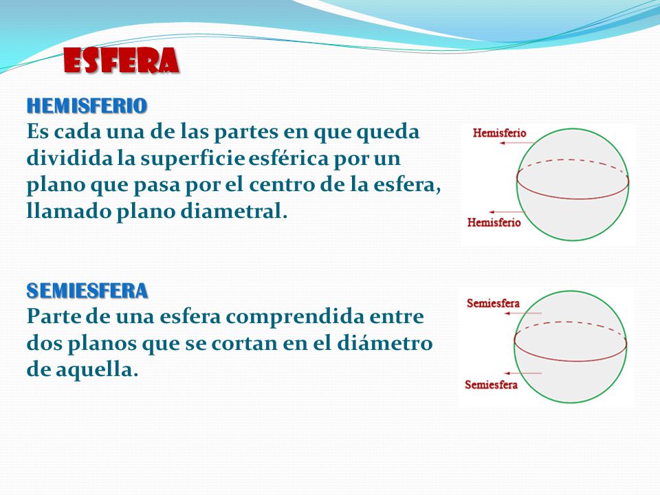 cono