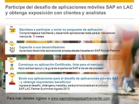 ©2012 SAP AG. All rights reserved.1 eb Decídase a participar y envíe su propuesta de aplicación Comprometase a habilitarse y desarrollar aplicaciones listas.