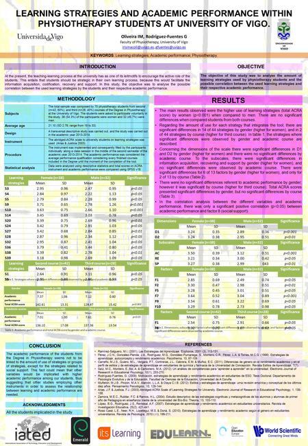 Oliveira IM, Rodríguez-Fuentes G Faculty of Physiotherapy, University of Vigo