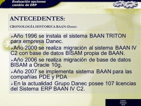 ANTECEDENTES: CRONOLOGÍA HISTORICA BAAN-Danec