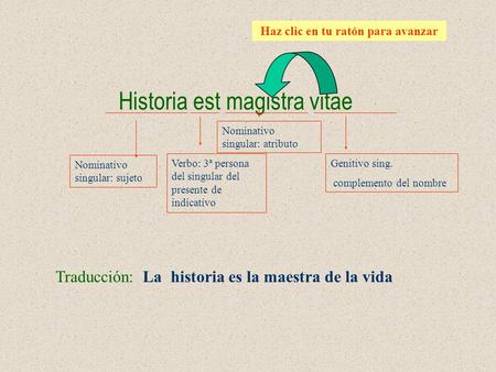 Haz clic en tu ratón para avanzar