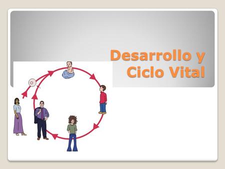 Desarrollo y Ciclo Vital