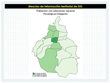 Mezclas de información territorial de SIG. * Población con educación superior en el DF a partir del Censo de Pobl. y Viv. 2010 * Distribución por Delegación.