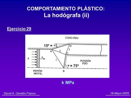 COMPORTAMIENTO PLÁSTICO: La hodógrafa (ii) Ejercicio 29 k MPa David A. Cendón Franco 16-Mayo-2005 15º = = 75º.