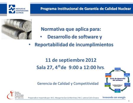 Normativa que aplica para: Desarrollo de software y
