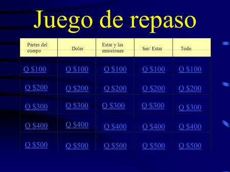 Juego de repaso Partes del cuerpo Doler Estar y las emociones Ser/ EstarTodo Q $100 Q $200 Q $300 Q $400 Q $500 Q $100 Q $200 Q $300 Q $400 Q $500.