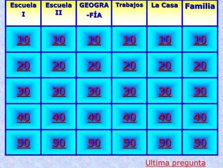 EscuelaI Escuela II GEOGRA -FÍA Trabajos La Casa Familia 10 20 30 40 50 Ultima pregunta.
