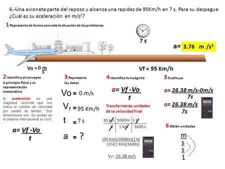 6.-Una avioneta parte del reposo y alcanza una rapidez de 95Km/h en 7 s. Para su despegue ¿Cuál es su aceleración en m/s2? 1 Representa de forma concreta.