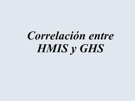 Correlación entre HMIS y GHS
