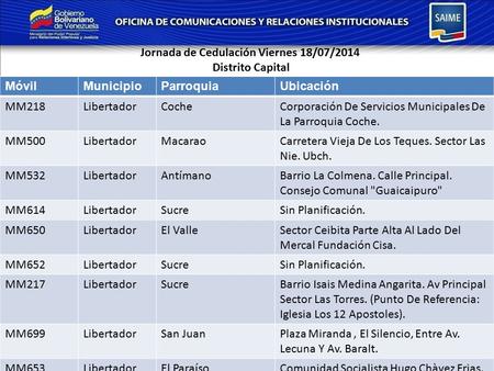 Jornada de Cedulación Viernes 18/07/2014 Distrito Capital MóvilMunicipioParroquiaUbicación MM218LibertadorCocheCorporación De Servicios Municipales De.