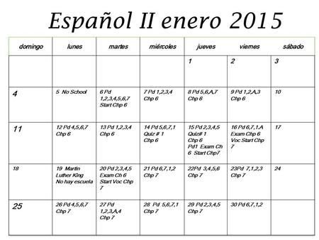 Español II enero 2015. February 2012 Febrero 2015 el mes del amor, esperanza Cari ñ o y comprensi ó n Si das amor y respeto recibirás lo mismo.
