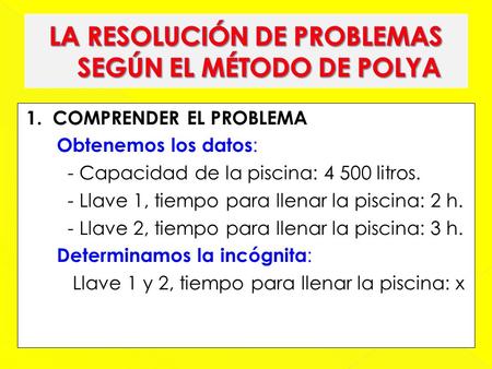 1. COMPRENDER EL PROBLEMA Obtenemos los datos : - Capacidad de la piscina: 4 500 litros. - Llave 1, tiempo para llenar la piscina: 2 h. - Llave 2, tiempo.