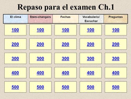 Repaso para el examen Ch.1 100 200 100 200 300 400 500 300 400 500 100 200 300 400 500 100 200 300 400 500 100 200 300 400 500 El climaStem-changersFechasVocabulario/