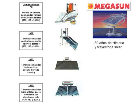 30 años de Historia y trayectoria solar Comienzo de los 70: Diseño de tanque acumulador vertical con Circuito abierto (100, 150 y 200 lt.) 1978: Tanque.