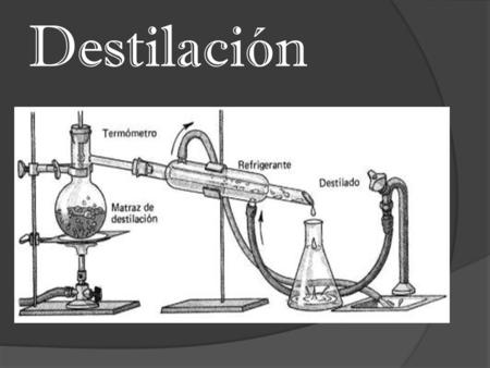Destilación.