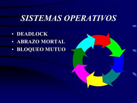 SISTEMAS OPERATIVOS DEADLOCK ABRAZO MORTAL BLOQUEO MUTUO.