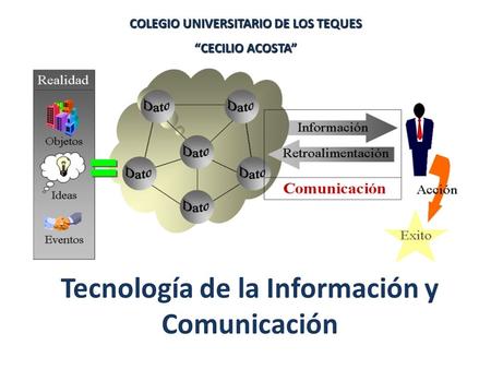 Tecnología de la Información y Comunicación