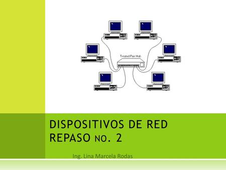 Ing. Lina Marcela Rodas DISPOSITIVOS DE RED REPASO NO. 2.