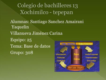 Alumnas: Santiago Sanchez Amairani Yaquelin Villanueva Jiménez Carina Equipo: 25 Tema: Base de datos Grupo: 308.
