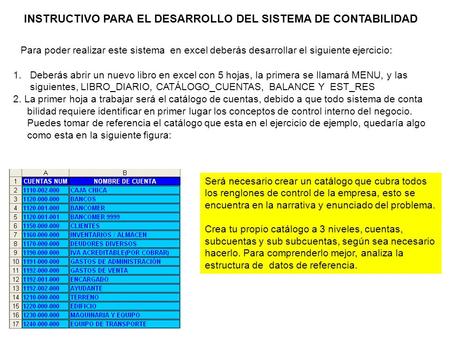 INSTRUCTIVO PARA EL DESARROLLO DEL SISTEMA DE CONTABILIDAD