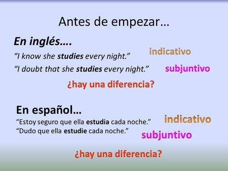 Antes de empezar… En inglés…. En español… indicativo subjuntivo