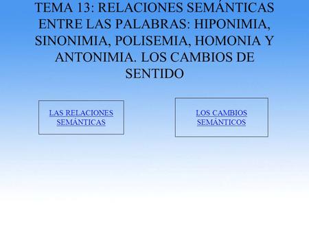 TEMA 13: RELACIONES SEMÁNTICAS ENTRE LAS PALABRAS: HIPONIMIA, SINONIMIA, POLISEMIA, HOMONIA Y ANTONIMIA. LOS CAMBIOS DE SENTIDO LOS CAMBIOS SEMÁNTICOS.